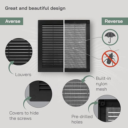 Vent Systems 10" x 10" Inch (Opening Dimensions) - Pack of 5 - Plastic Black Soffit Vent Cover - Flat Square Air Vent Grille - Air Vent Deflector - HVAC 12" x 12" Inch (Overall Dimensions)
