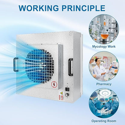 Professional HEPA Laminar Flow Hood, H14 High Efficiency Filter, Silver, 22.6x22.6x10.2 Inch, Clean Room Grade Laboratory Fan System with Control Board