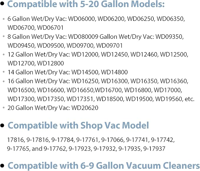 VF6000 5-Layer Replacement Filter for Rigid 5-20 Gallon Wet Dry Vacuums WD5500 WD0671 WD6425 WD7000 WD1280 WD1851 WD1680 WD1956 RV2400A 1400RV RV2600B,Fit for Husky 6-9 Gallon Vacs 1 Pack