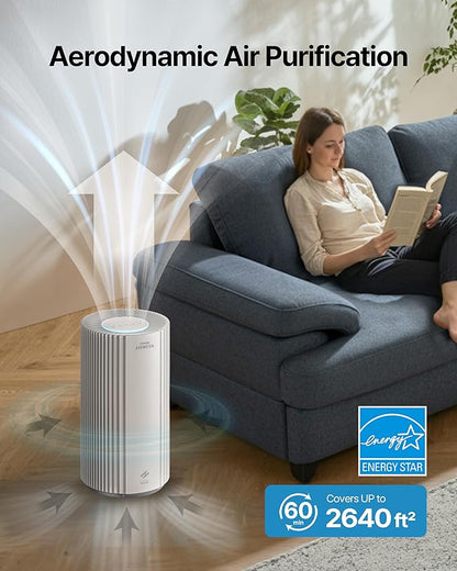 COWAY Air Purifier for Large Room Whole Home Up to 2,640 ft², HEPA Filter for Smoke, Allergen, Pet Dander, Odor, PM 10 AQI, Turbo Eco Mode, Timer, Energy Star, 3yr Warranty, Airmega 350 White