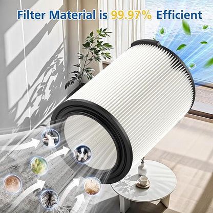 2-pack Standard Wet/dry Vac VF4000 Replacement Filter, Compatible with RIDGID Vacs 5-20 Gallons Vacuum Cleaner