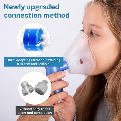 Update Packaging Universal Heat Moisture Exchanger/Exchange Filter Replacement for Z1, Z2 HME Humidification Solution Filter Fit 22mm Diameter Tubing-12 Pack, Individually Sealed Packaging LUXRILIX