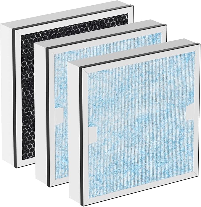 Carmerny HEPA & Activated Carbon Filter Replacement Set Compatible with AlorAir CleanShield HEPA 550 Air Scrubber (Pack of 3)