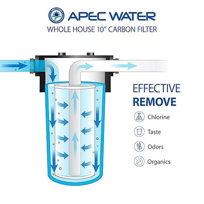 APEC Water Systems CB1-CAB10-BB Whole House Carbon Water Filter with 10" Home Filtration System, White
