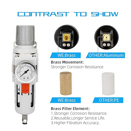 NANPU 3/4" NPT Compressed Air Filter Regulator Combo Piggyback, 5 Micron Brass Element, Poly Bowl, Semi-Auto Drain, Metal Bracket, 0-150 psi Gauge