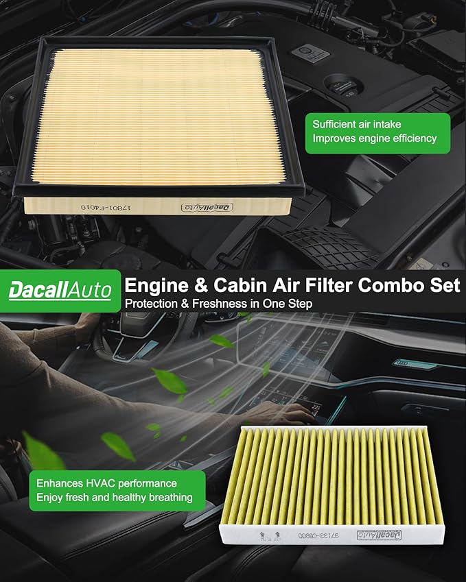 Engine & Cabin Air Filter Set for Toyota Sequoia V6-3.4L (2023-2025), Tundra V6-3.4L (2022-2025). Replace 17801-F4010, CAF15028C