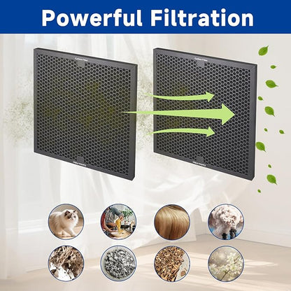 Air Scrubber Active Carbon Filters Compatible with Mounto, BlueDri, VEVOR and Dri-Eaz Air Purifier, Compatible with Part HEPA500 & BD-AS-550 & F301H, 16'' x 16'' x 1'' inches（3 Pack）