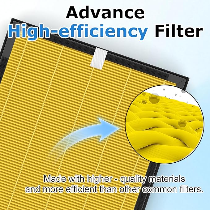 2 Pack KJ190L Filter Replacement Compatible with MOOKA KJ190L Air Purifier for Large Room, 2 Stage Filtration for Pollen Dust, 2 H13 HEPA Filters & 4 Washable PreFilters for Pets