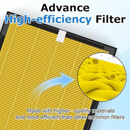 2 Pack KJ190L Filter Replacement Compatible with MOOKA KJ190L Air Purifier for Large Room, 2 Stage Filtration for Pollen Dust, 2 H13 HEPA Filters & 4 Washable PreFilters for Pets