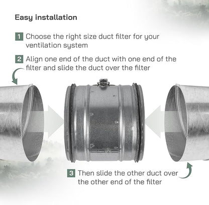 Vent Systems 6" Inch Inline Air Filter - Duct Filter - G4 Class Filtration Purifier System with Steel Mesh Screen - Air Vent Filters for Dust Collection/Air Purification - Rigid/Flexible Vent Hose