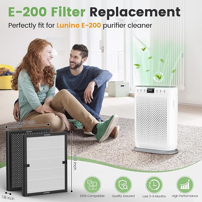 E-200 filter Replacement Compatible with LUNINO E-200 Air purifier for Home Large Room up to 1740sq.ft, 3-Stage Filtration with HEPA Air filter for Dust, Smoke, Dander, Pollen, 2 Pack