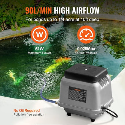 VEVOR Linear Air Pump, 90L/Min Air Flow Septic Aerator Pump, Aeration System for 1/4 Acre 10 FT Deep Ponds, Water Gardens, Waste Treatment, Septic Tanks, Aquariums, Seafood Restaurants, Fish Farms