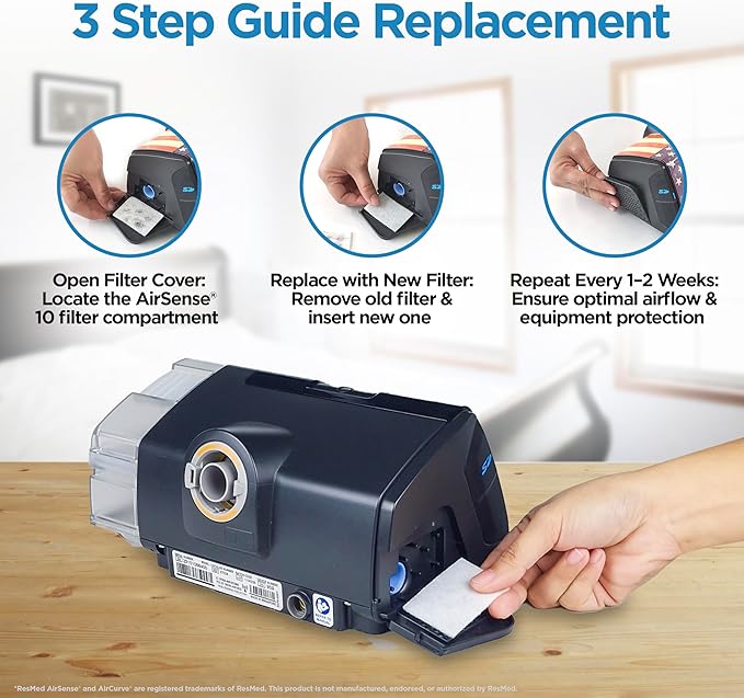 resplabs CPAP Filters Compatible with ResMed AirSense 10, AirCurve 10, S9 Machines - Standard Replacement Filter (180-Pack)