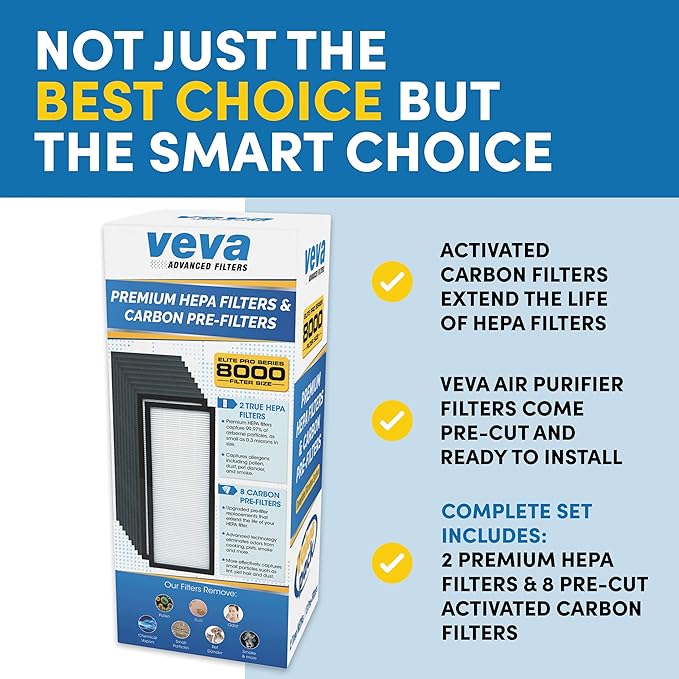 VEVA Genuine 8000 Elite Pro Series Air Purifier 2 HEPA Filters & 8 Carbon Pre-Filters - Removes Allergens, Smoke, Dust, Pet Dander & Odor Air Cleaner Home & Office