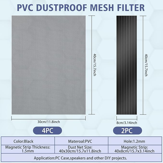 [4 Pack] 400x300mm DIY PC Case Dust Filter, 1.2mm Hole, PVC Dustproof Mesh Filter Cover with Magnetic Strip for Computer PC Case