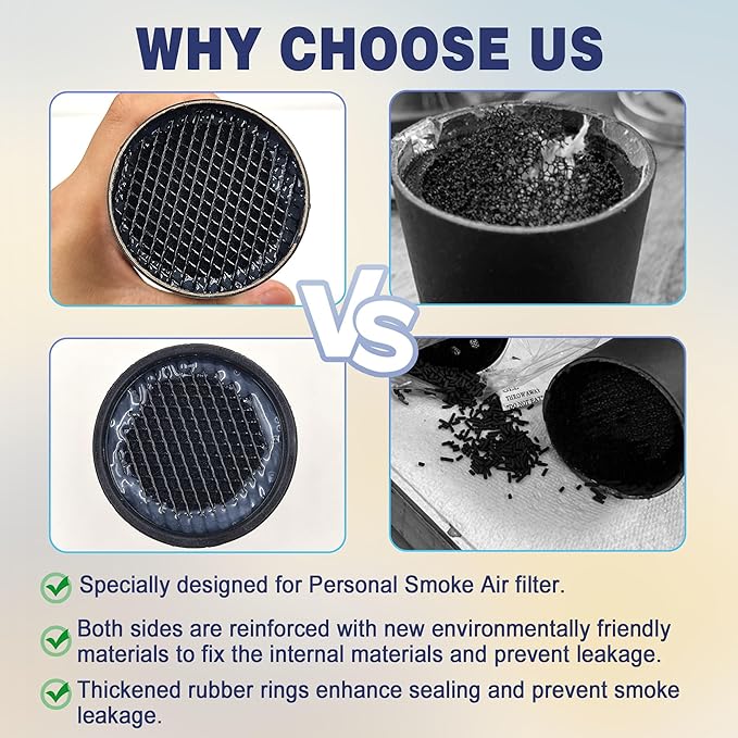 xcivi 2-Pack Air Filter Replacement Cartridges Compatible with Sploofy Personal Smoke Air Filter, Replacement Ideal, Cartridges for Personal Smoke