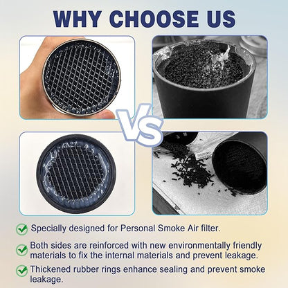 xcivi 2-Pack Air Filter Replacement Cartridges Compatible with Sploofy Personal Smoke Air Filter, Replacement Ideal, Cartridges for Personal Smoke