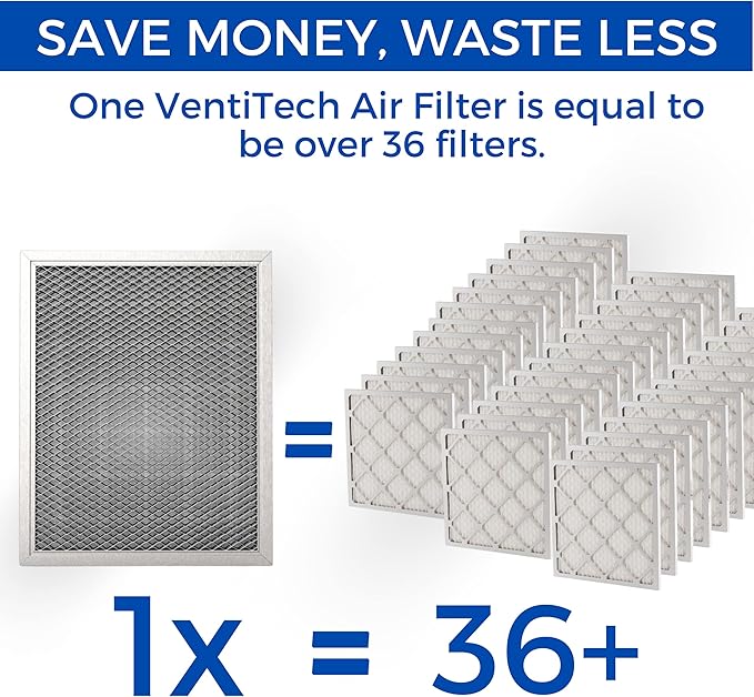 14x20x1 Washable Electrostatic Air Filter. Reusable HVAC & Furnace Air Filter