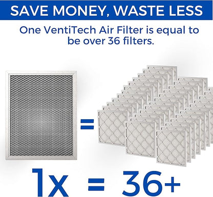 14x20x1 Washable Electrostatic Air Filter. Reusable HVAC & Furnace Air Filter