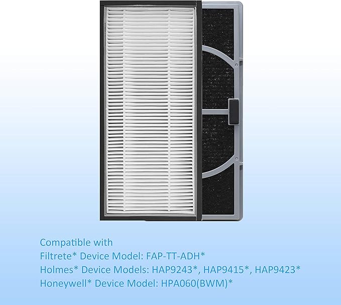 A/D/H HEPA-Type Replacement Filter, Allergen Reduction + Odor Eliminator, Compatible with Compatible with Filtrete FAP-TT-ADH, HAP9423, Compare to Honeywell HPA060(BWM)