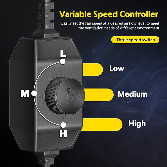 iPower 4 Inch 200 CFM Inline Duct Ventilation Fan with Variable Speed Controller for Grow Tent/Hydroponics/Indoor Garden, Black