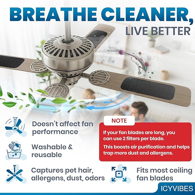Premium Ceiling Fan Filters for Blades -10 PCS Activated Carbon Air Purifier Pads Unscented Washable Reusable Easy-Stick Coconut Shell Odorless Charcoal Dust Catcher Covers for Home Lighting Extractor