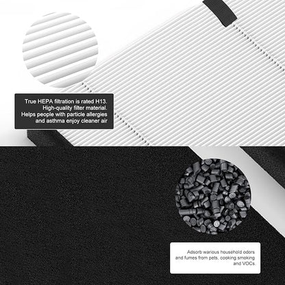 T10i Replacement Filter for ComfortPure 3-in-1 Air Purifier, H13 HEPA and Activated Carbon Filter, 2 Pack