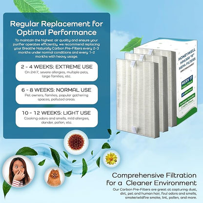 Breathe Naturally "R" Replacement Air Filters Compatible with Honeywell Air Purifier HPA300, HPA200 and HPA100 Series - True Honeywell HEPA Filter for Home Purifiers -7.5"x10.25"x1.5" (3 HEPA Filters)