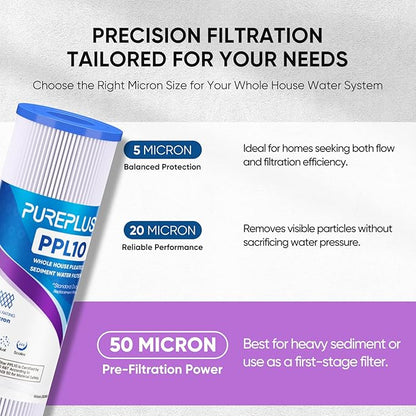 PUREPLUS 50 Micron 10"x2.5" Whole House Pleated Sediment Filter for Well Water, Replacement Cartridge for Universal 10 inch RO System, W50PE, WFPFC3002, SPC-25-1050, FM-50-975, 801-50, WB-50W, 4Pack