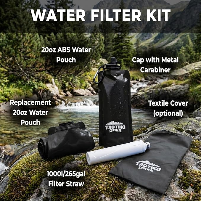 2-Pack Tactiko Survival 20oz/600ml Filtered Water Bottle Kit - Purify 265 Gal. Water from Rivers, Lakes & Streams - SGS Certified - UF Membrane, Activated Carbon - Camping, Emergency (Blk/Blue)
