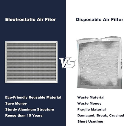 20x25x1 Reusable Air Filter, Electrostatic, Washable Lasts a Lifetime, Breathe Fresher Air in Home and Office HVAC AC Furnace Systems, Merv 8 (Actual Size: 19.75x24.65x1 Inch)