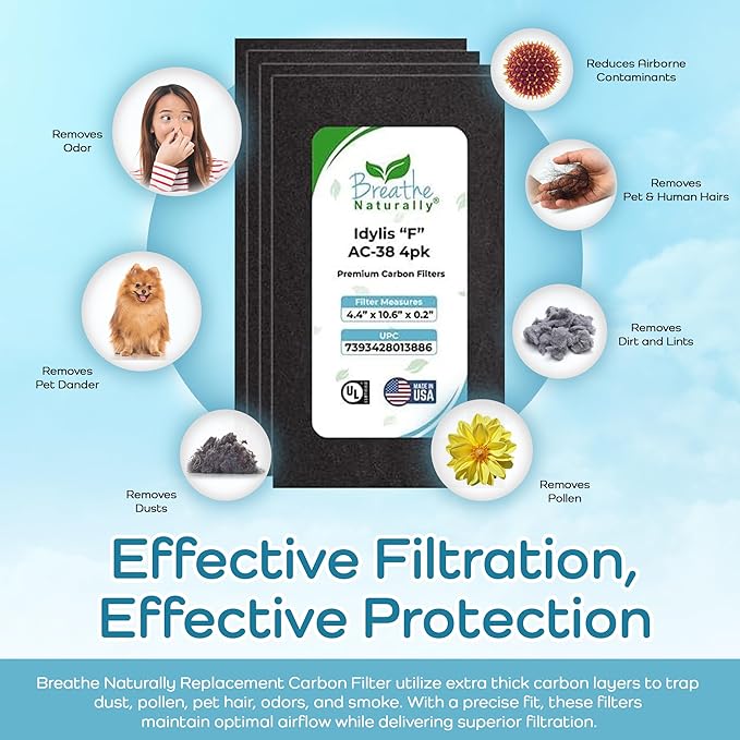 Breathe Naturally - Carbon Filters Compatible with Idylis F AC-38 Series Air Purifiers - Made for Idylis F AC-38/560885 Series - Made in USA - Odor Control for Air Purifiers(4 Pack Carbon Filter)