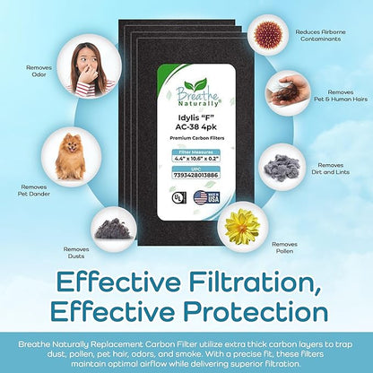 Breathe Naturally - Carbon Filters Compatible with Idylis F AC-38 Series Air Purifiers - Made for Idylis F AC-38/560885 Series - Made in USA - Odor Control for Air Purifiers(4 Pack Carbon Filter)