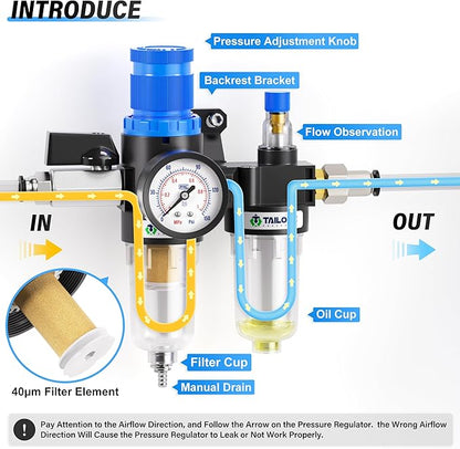 TAILONZ PNEUMATIC 1/4 Inch NPT AFC2000 Air Filter Pressure Regulator Kit（0-145 Psi）5 Micron Brass Element Air Tool Compressor Filter with Gauge and Lubricator Cup