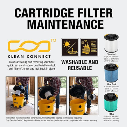 DEWALT Shop Vac Filters, DXVC6914 HEPA Cartridge Filter, Vacuum Filter Replacement Filter for Dewalt 6-16 Gallon Wet and Dry Vacuum