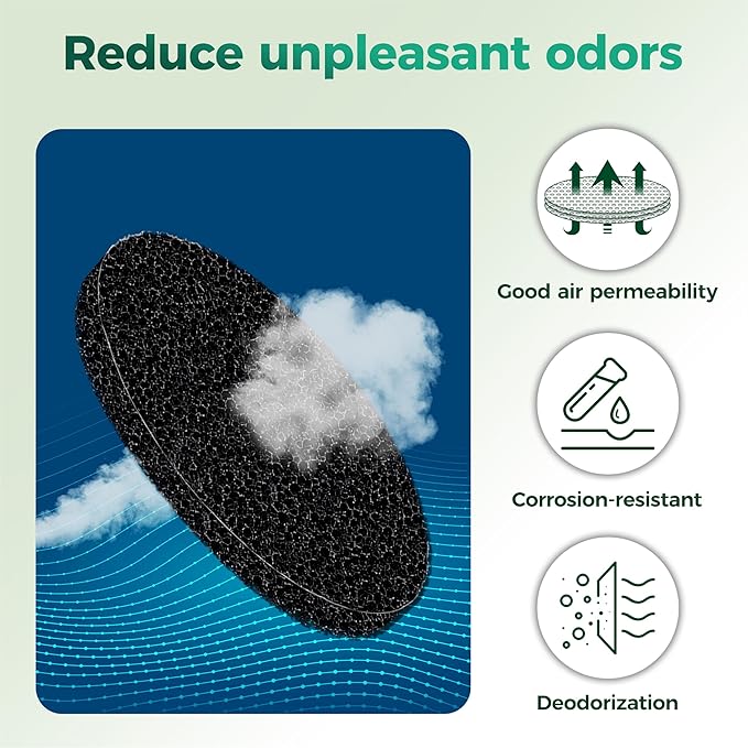 Polyurethane Activated Charcoal Filters -7 Pack 4.5 Inch Square Strong Odor Control Replacements for Kitchen and Countertop Compost Buckets/Bins