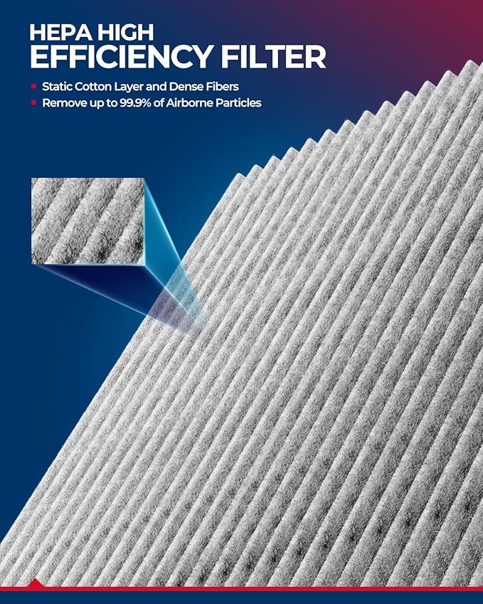KAX Cabin Air Filter,CF11671 Replacement for RAM 1500 2016-2019, Ram 2500 2016-2022, Mazda CX-7 2007-2012, 3500 2018-2022,Wagoneer, w/Activated Carbon Passenger Compartment Air Filter, 2Pcs