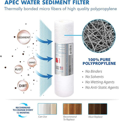 FILTER-MAX-PH Water Filter Replacement & Replacement ORing for ROES-50 3.5" OD Reverse Osmosis Water Filter Housings, O-Ring (3 pcs O-Ring-Set-B)