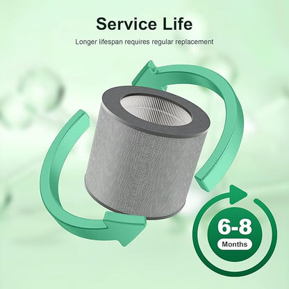 Clearance HK-AP001 Replacement Filter, H13 Grade True HEPA 3-in-1 High-Efficiency Carbon Filter, Compatible HK-AP001 Air Purifiers, 1 Pack, Grey