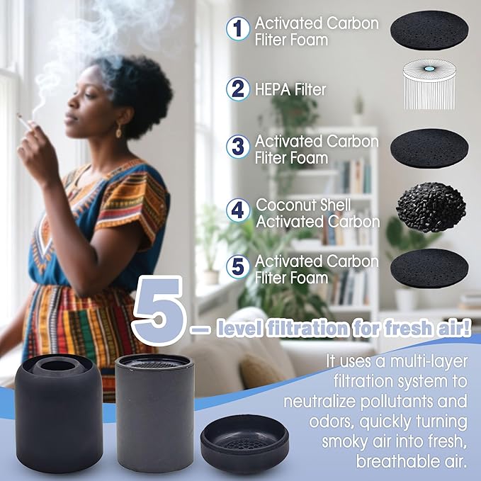 xcivi 2-Pack Air Filter Replacement Cartridges Compatible with Sploofy Personal Smoke Air Filter, Replacement Ideal, Cartridges for Personal Smoke
