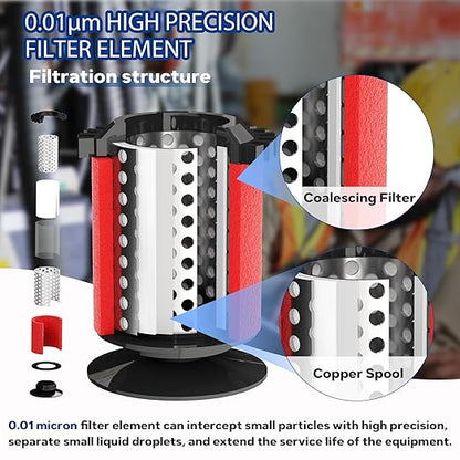 NEWPO 3/8" NPT Air Drying System for Water Separator,3 Stage Compressed Air Filter Regulator Combo, 5＆0.5&0.01 Micron Filter Cartridge,Semi-Auto Drain, Metal Bracket-Black