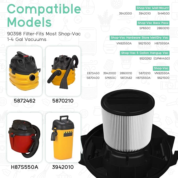 90398 HEPA Replacement Filter - Small Cartridge Vacuum Filter Pack of 2 Fit for Shop-Vac 90398/118692, 9039800, 903-98, 903-98-00 Wet and Dry Vacuum (2 Filters+ 1 Brush)