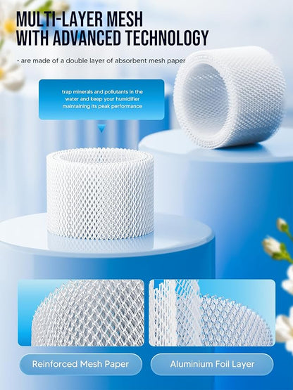 WF2 Humidifier Filter Replacement for Vicks V3500 V3100 V3600 V3900 V3700 VEV320 & Kaz 3020 Cool Mist Humidifiers Pack of 4