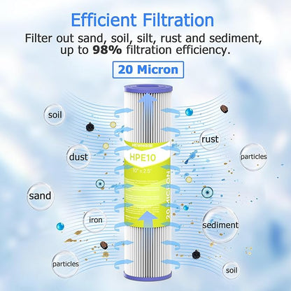20 Micron Whole House Water Filter Cartridge, Pleated Sediment Filters for Well Water, Universal Replacement for Any 10 inch RO Unit - 10" x 2.5" Cartridges - Pack of 6