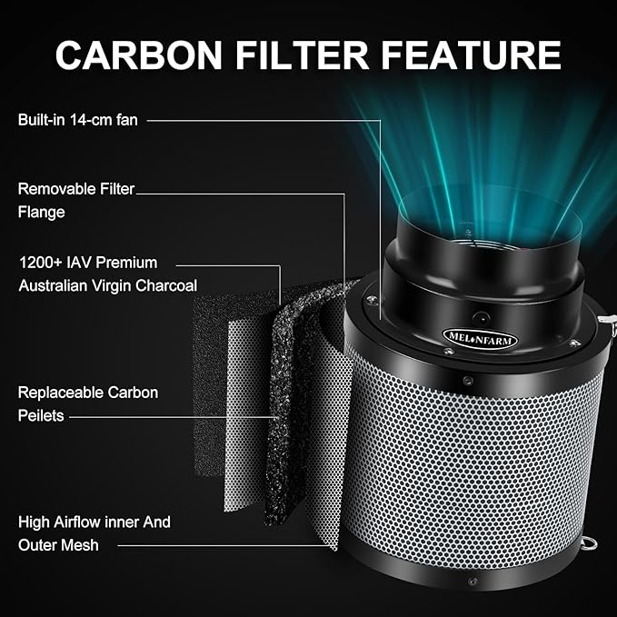 MELONFARM Air Filtration Kit 6", Built-in 14cm Fan Low Nois Carbon Filter with 12-Speed Controller, 8' Ducting, Cooling & Ventilation System for Grow Tents, Indoor Gardening, Hydroponics