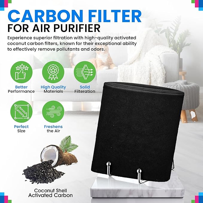 Cut to Fit Activated Carbon Filter Sheet 6” x 48” - Activated Carbon Air Filter for Air Purifiers Window AC Air Vent And More - Charcoal Filters Effectively Absorb Odors & Freshens the Air (1-Pack)