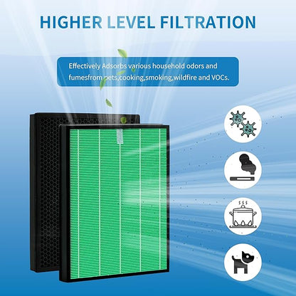 Airmega 230/240 Filter Replacement, Compatible with Coway Airmega 230 & Coway Airmega 240 Air Purifier(AP-1821F) Part # 3111151, Max 2 Green True HEPA and Active Carbon Filter, 2 Pack