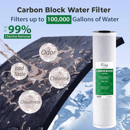 iSpring F3WGB32BPF 3-Stage Replacement Filter Pack for WGB32B-PF Whole House Water Filter System, Removes up to 99% PFAS, PFOA/PFOS, Chlorine, Sediment, Taste, and Odor