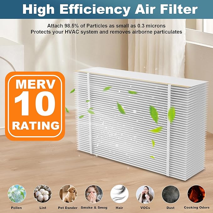 201 Replacement Furnace Filter Compatible with Aprilaire 2200, 2250, Space Gard 2200 Whole House Air Cleaner Purifiers, MERV 10, 2 Pack 20x25x6 Air Filters and 2 Pack Pleat Spacers