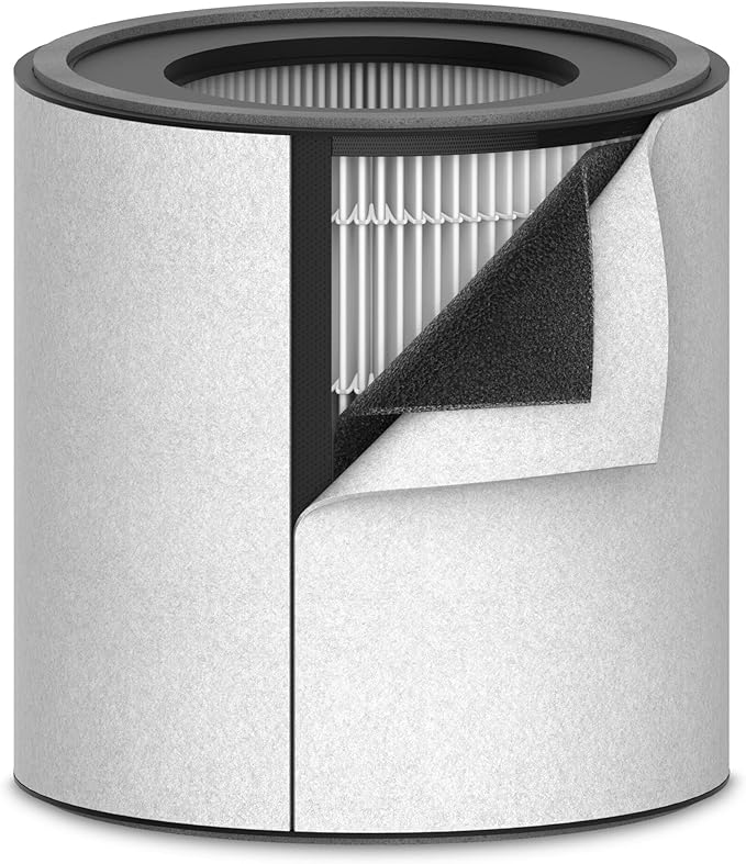 TruSens DuPont Standard HEPA Replacement Filter for Z-3000 TruSens Air Purifier (Large)